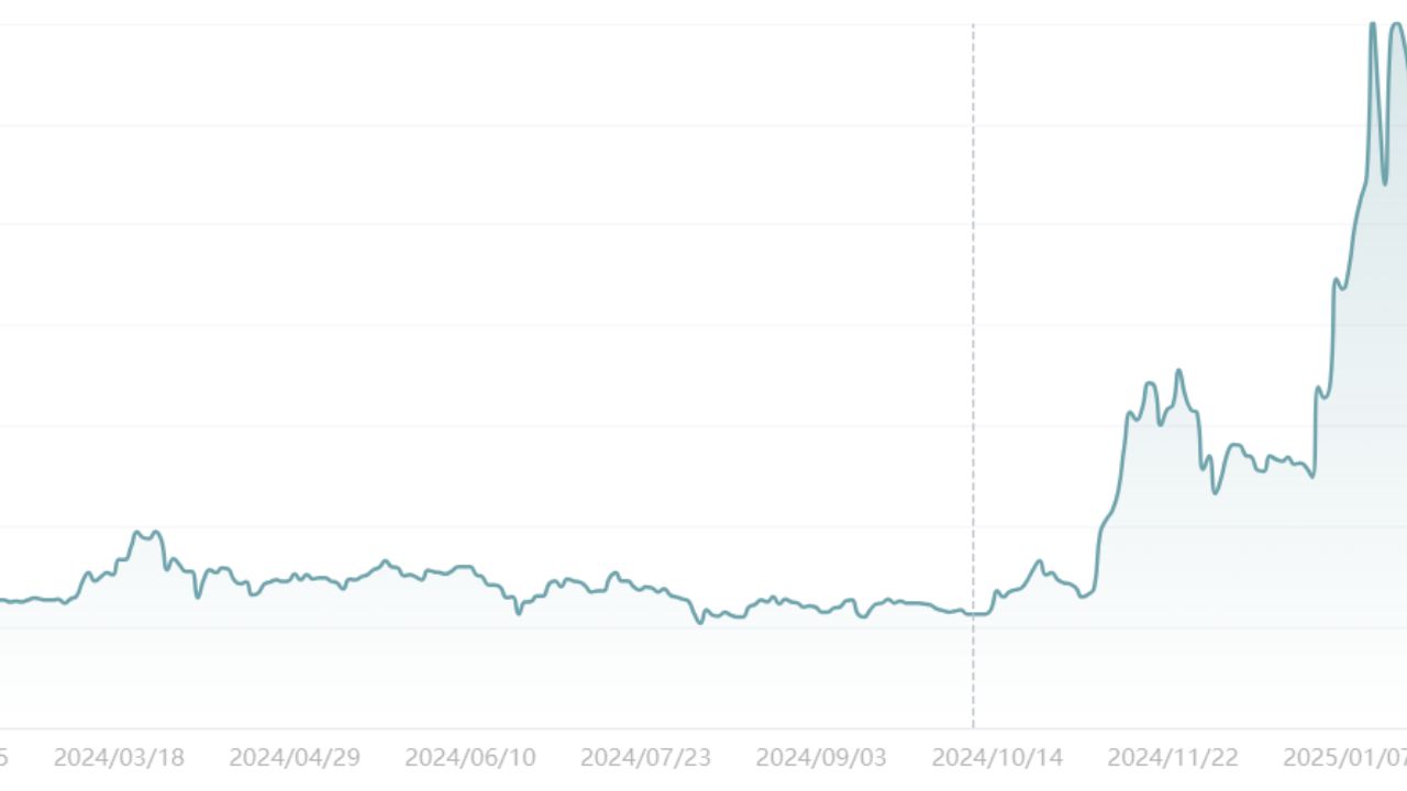 Is FNMA Stock a Long-Term Play or a Short-Term Trade?